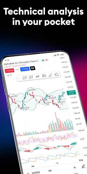 tradingview mod apk free signals